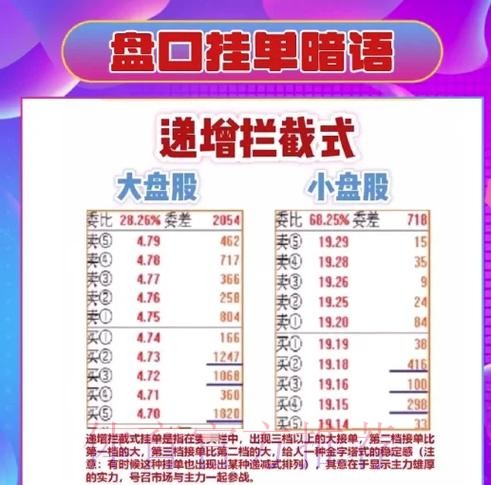 深入解析世界杯盘口技巧热点 深入解析世界杯盘口技巧热点