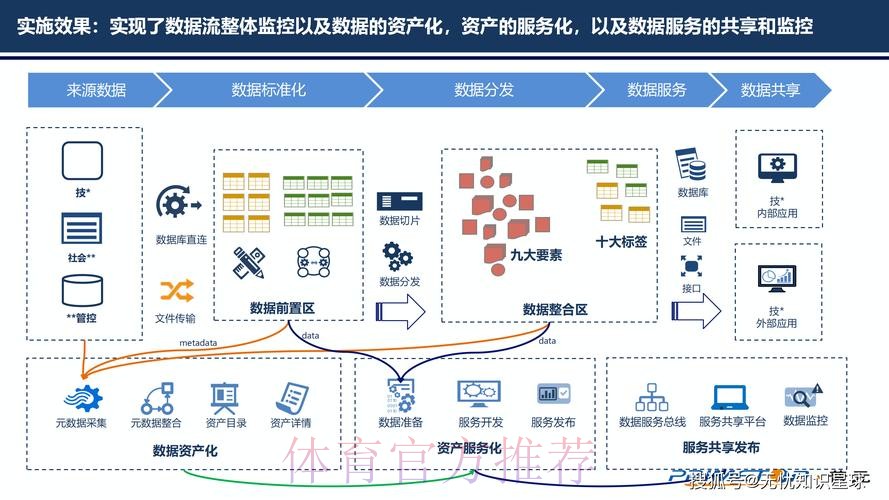 世界杯竞猜平台：投注历史数据分析的重要性