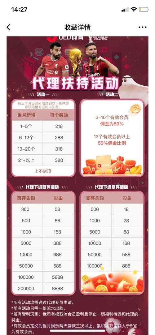 世界杯博彩平台指南:安全可靠的投注要诀 世界杯博彩平台指南:安全可靠的投注要诀