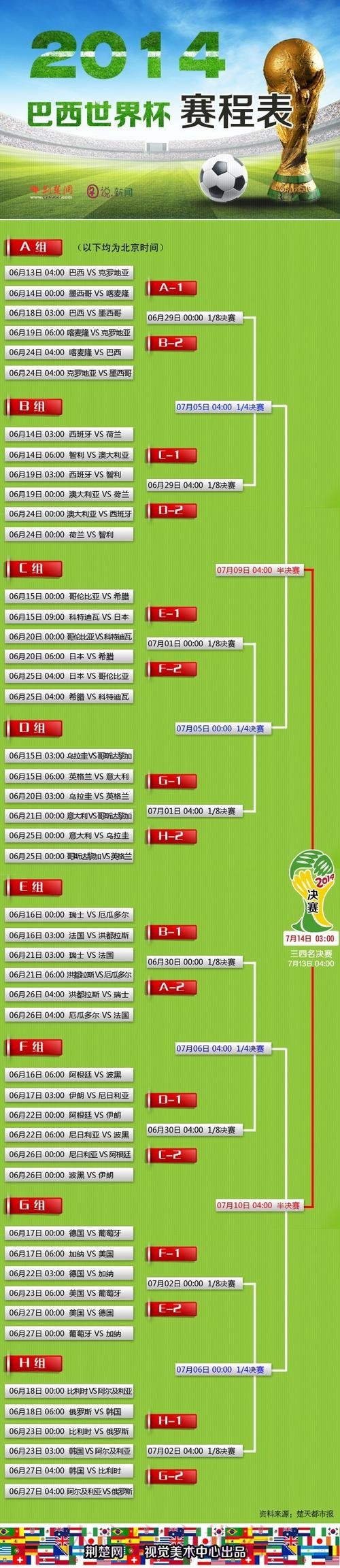 最新世界杯买球最新地址入口地址攻略