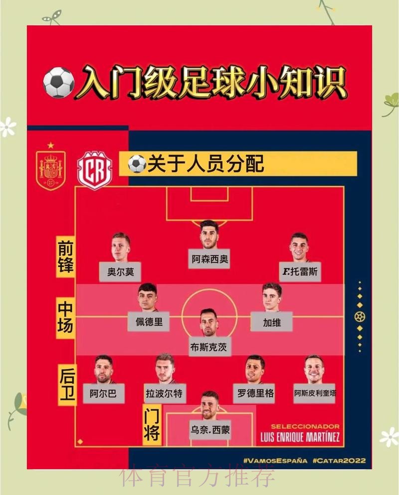 世界杯投注全景解读:热门球队的投注动向 世界杯投注全景解读:热门球队的投注动向