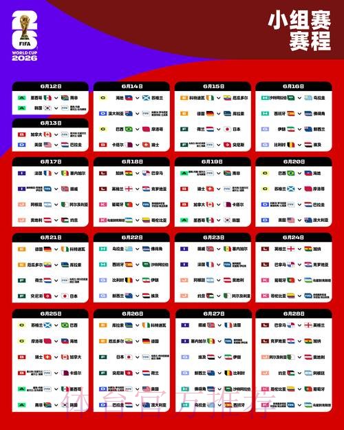 详细解析2026世界杯比分计算教程